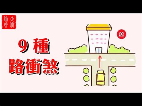 路衝的房子|路沖不用怕 沖煞限制多